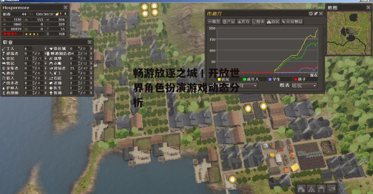 畅游放逐之城丨开放世界角色扮演游戏动态分析
