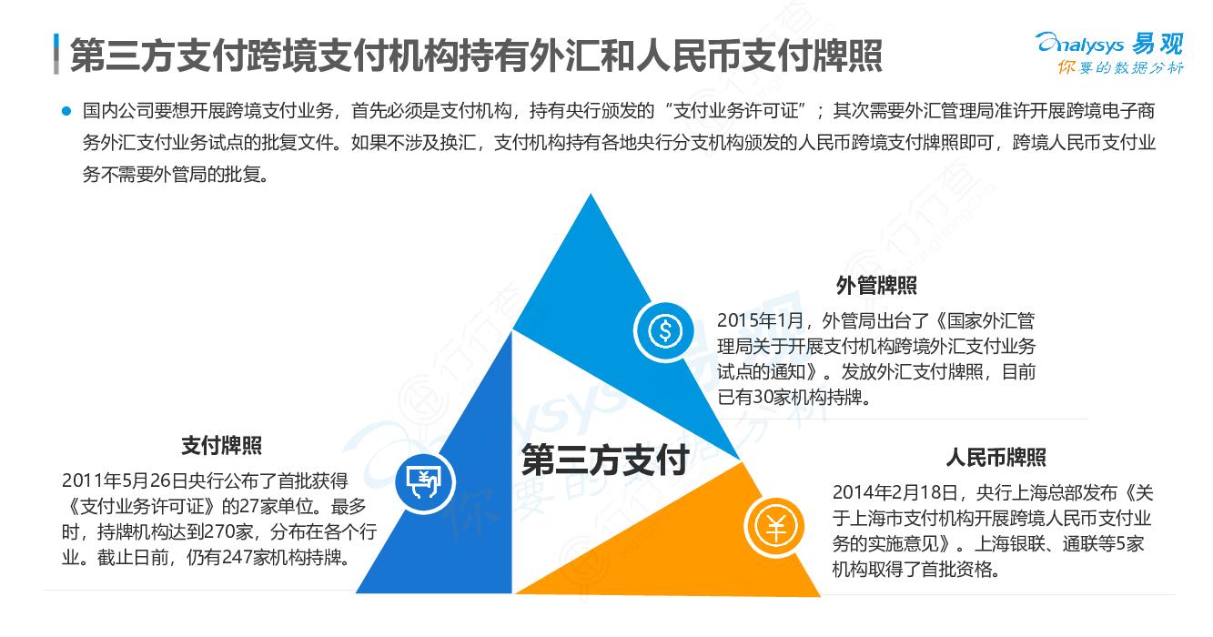  2023年我的世界