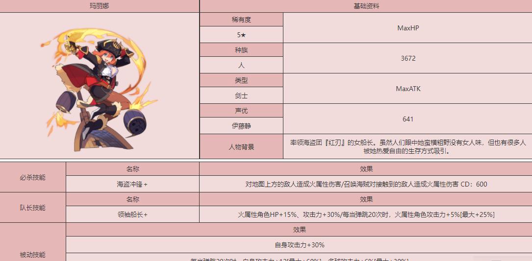 无神之界世界发言时间表，快来参与！