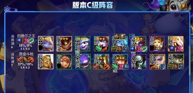 玩转守望先锋：打造最强阵容的秘诀