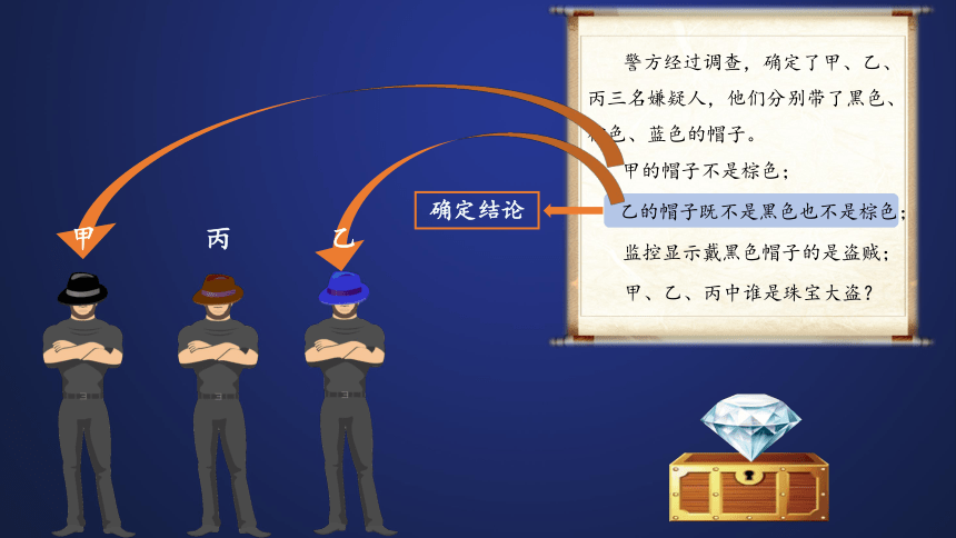 金帽子游戏_帽子游戏叫什么名字_帽子游戏攻略