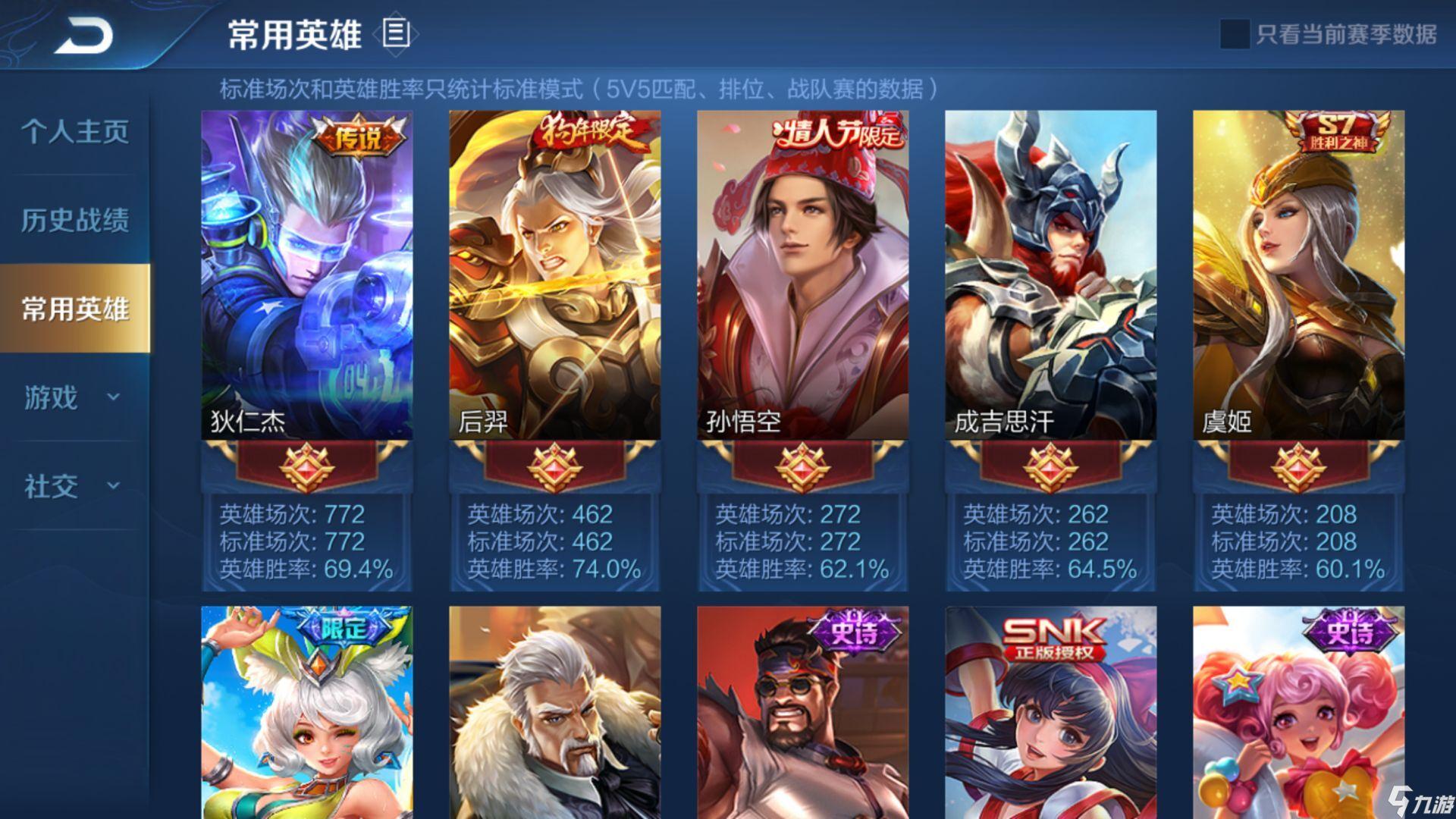 虚拟传奇：游戏ID冠军榜