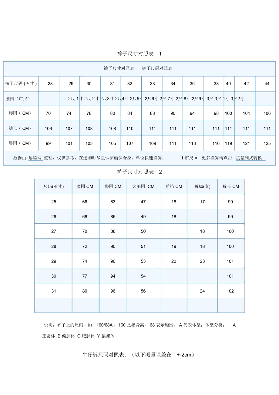 宽臀牛仔裤_牛仔裤臀部瘦怎么处理_美臀牛仔裤