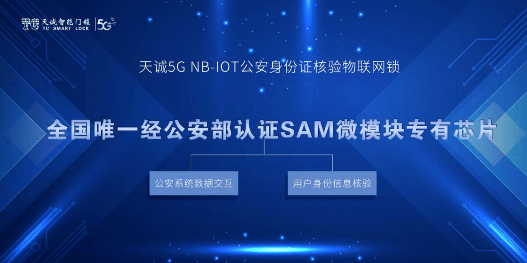游戏身份证游戏_身份证游戏认证大全_游戏身份证