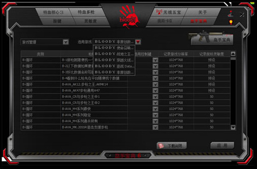 霸气四字，王者网名！
