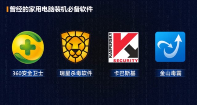 最新360杀毒下载，安全无忧！