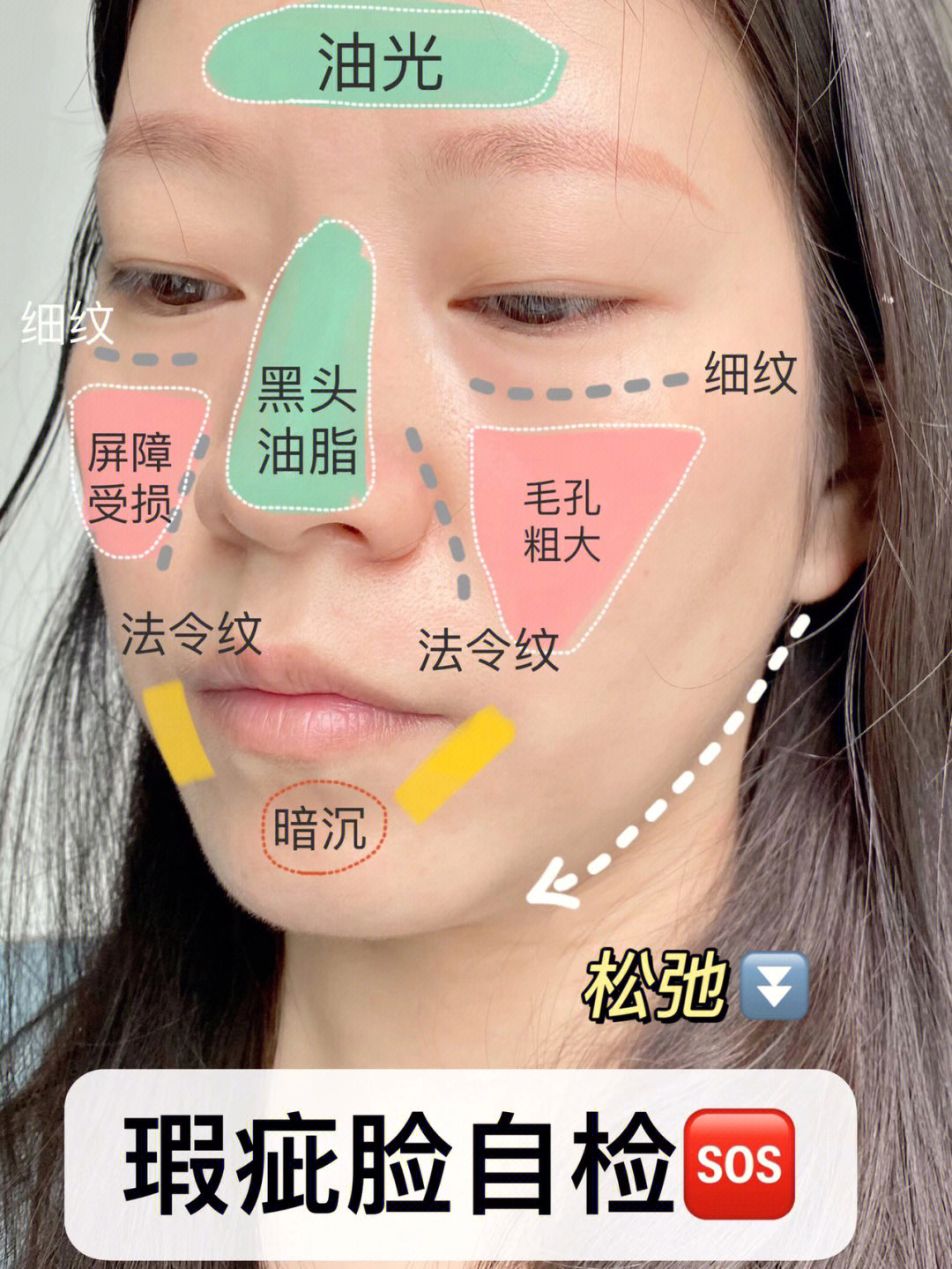 水润肌肤，如明星般闪亮