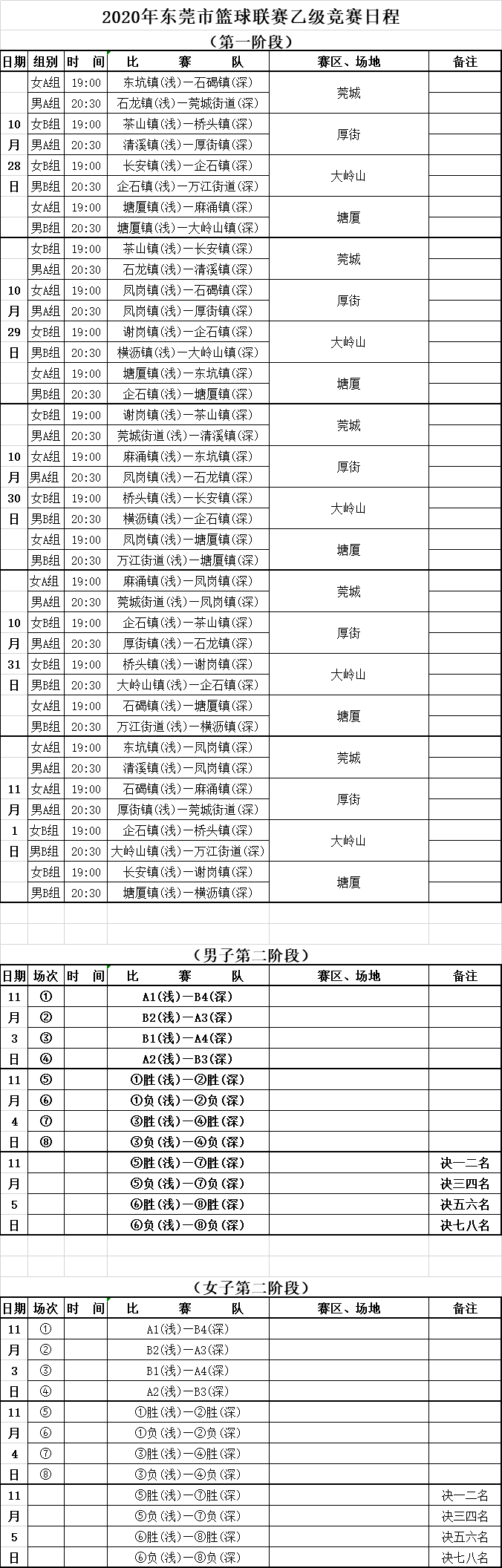 乒乓球团体赛最新规则_乒乓球的发球规则_里约乒乓球团体规则