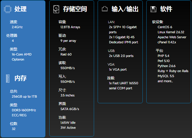 ps3怎么连接电脑主机_ps3主机游戏怎么查看内存_ps3游戏机主机