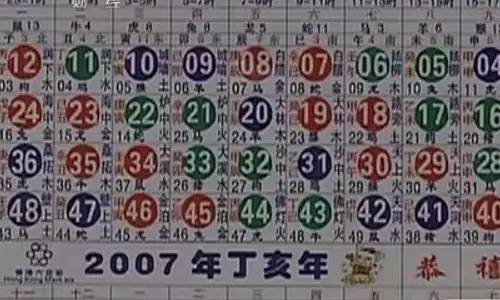 香港六个彩资料_六合彩资料_集发彩坛资料区