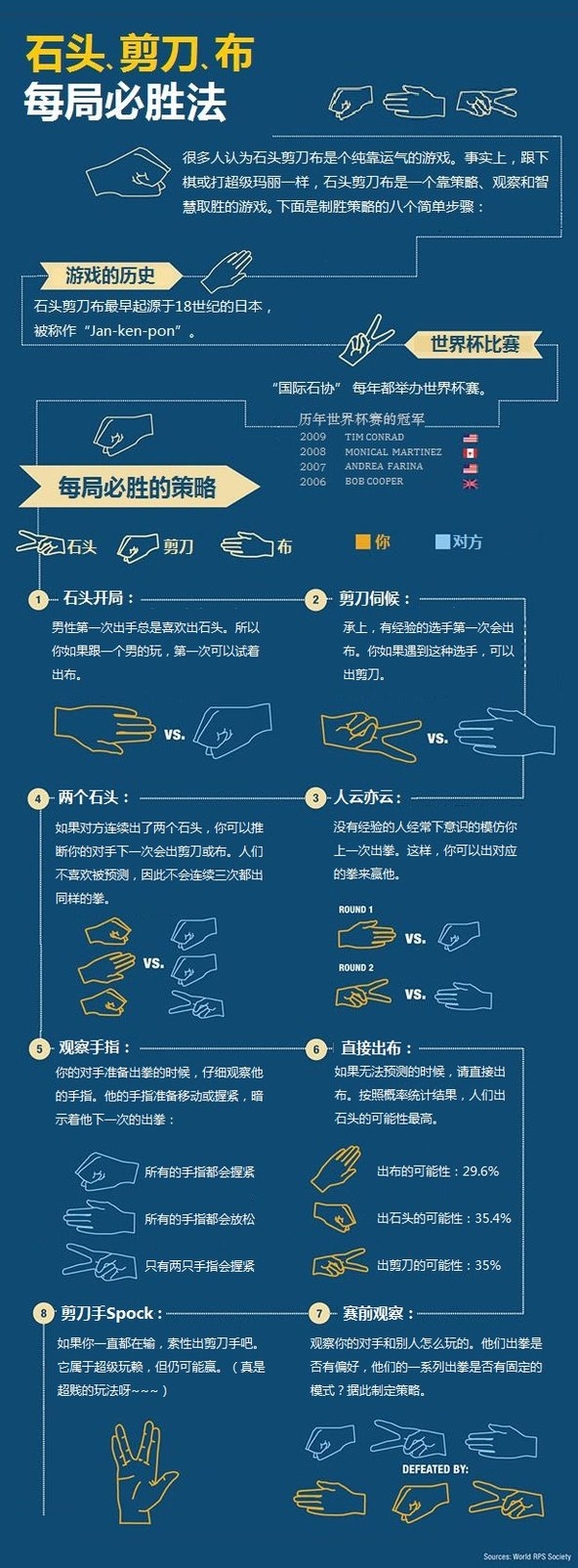 android猜拳游戏_猜拳游戏规则_猜拳游戏c语言编程代码