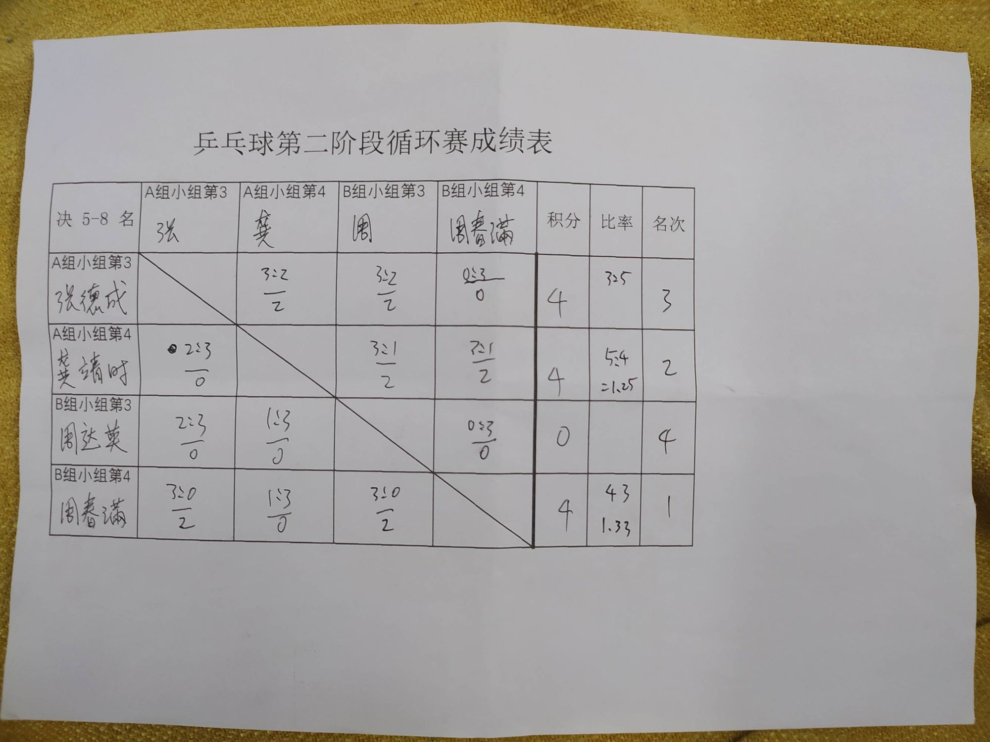 pinball下载_pinball_pinball是什么意思啊
