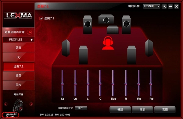 PS2游戏魅力何在？解读游戏的真谛