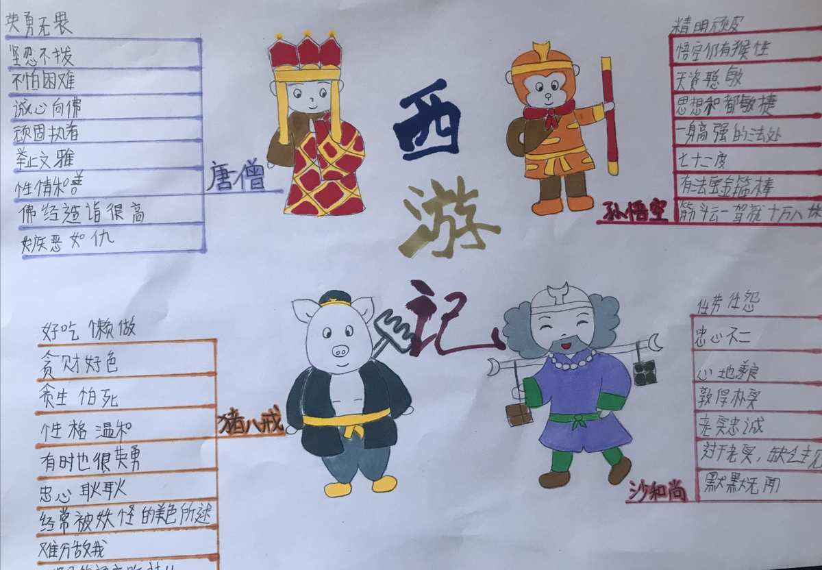 进击的汉字找出所有西游人物_天天酷跑进击模式用什么人物好_进击的巨人人物