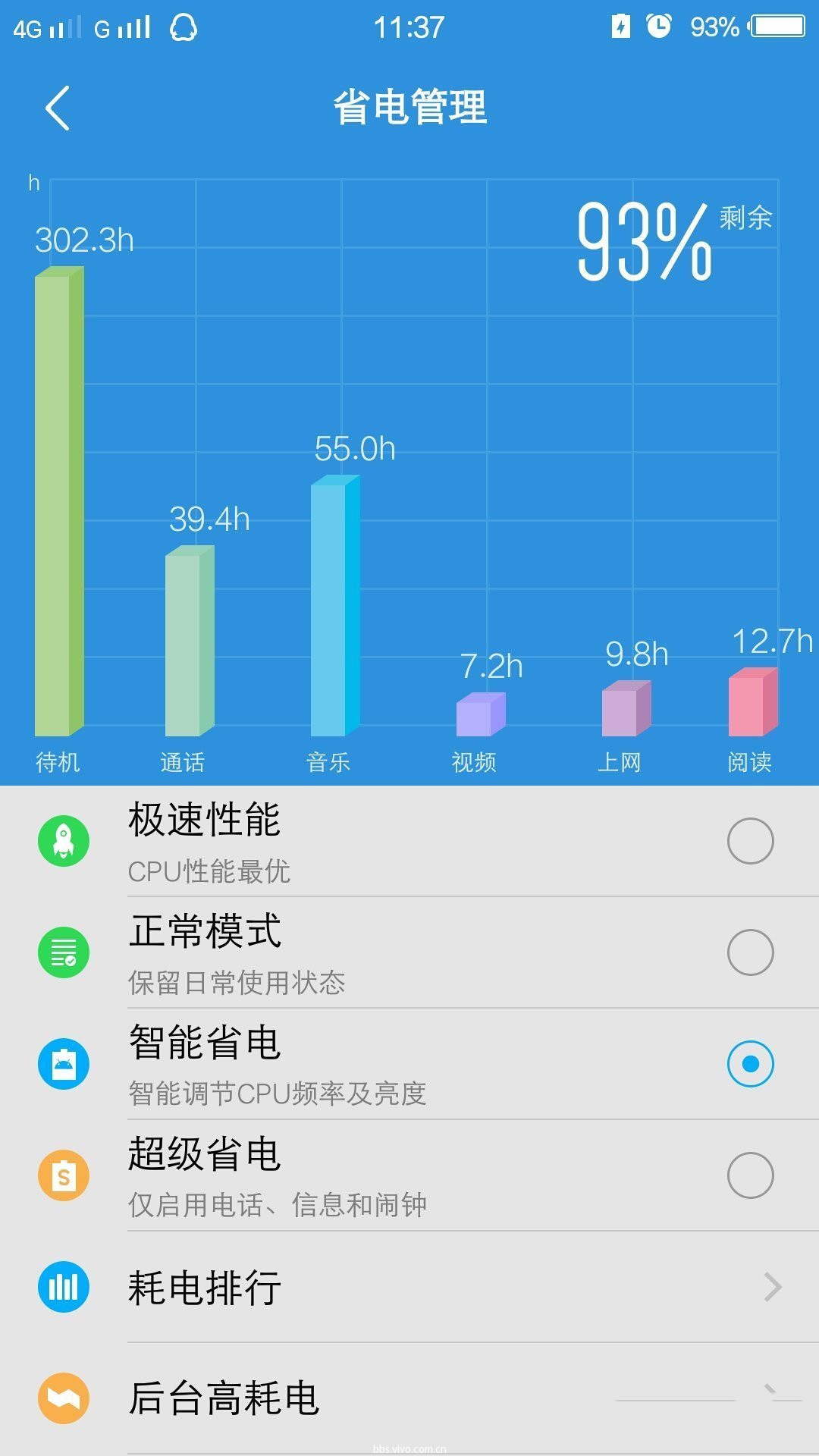 盛天翼上海_盛光天翼_盛天翼上海川中南校