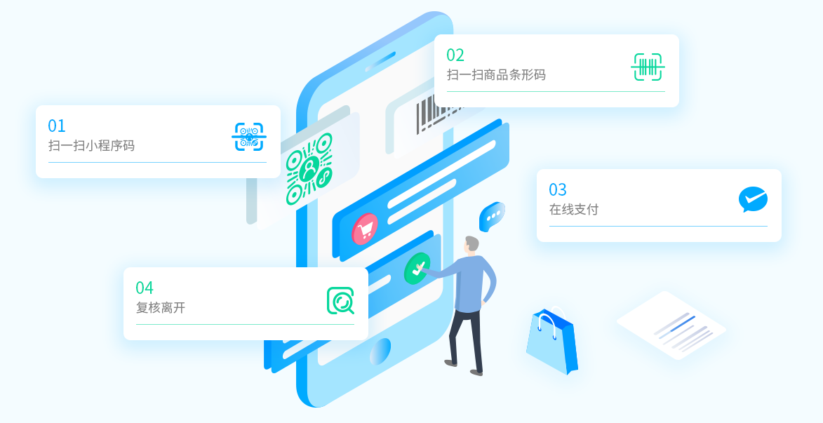 翻倍财富，福祥e支付！