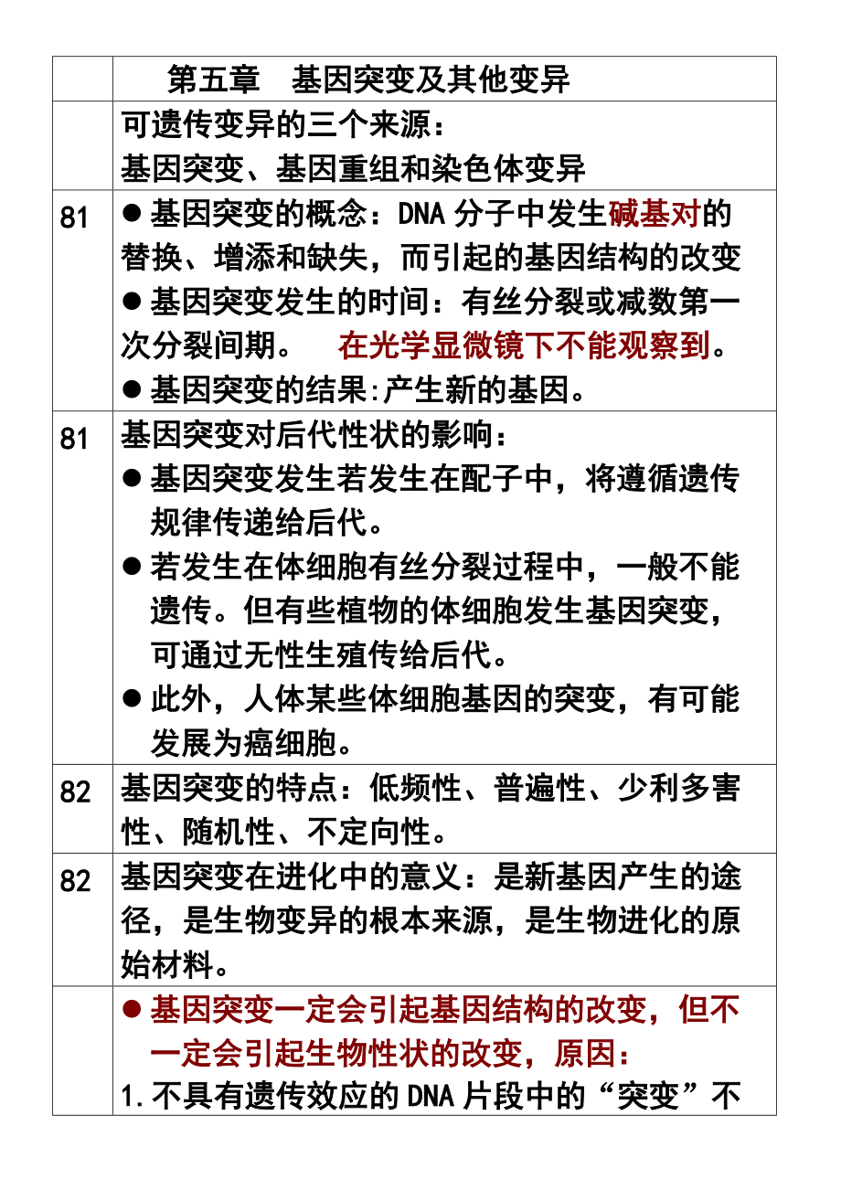变异级别_极限变异_变异等于几