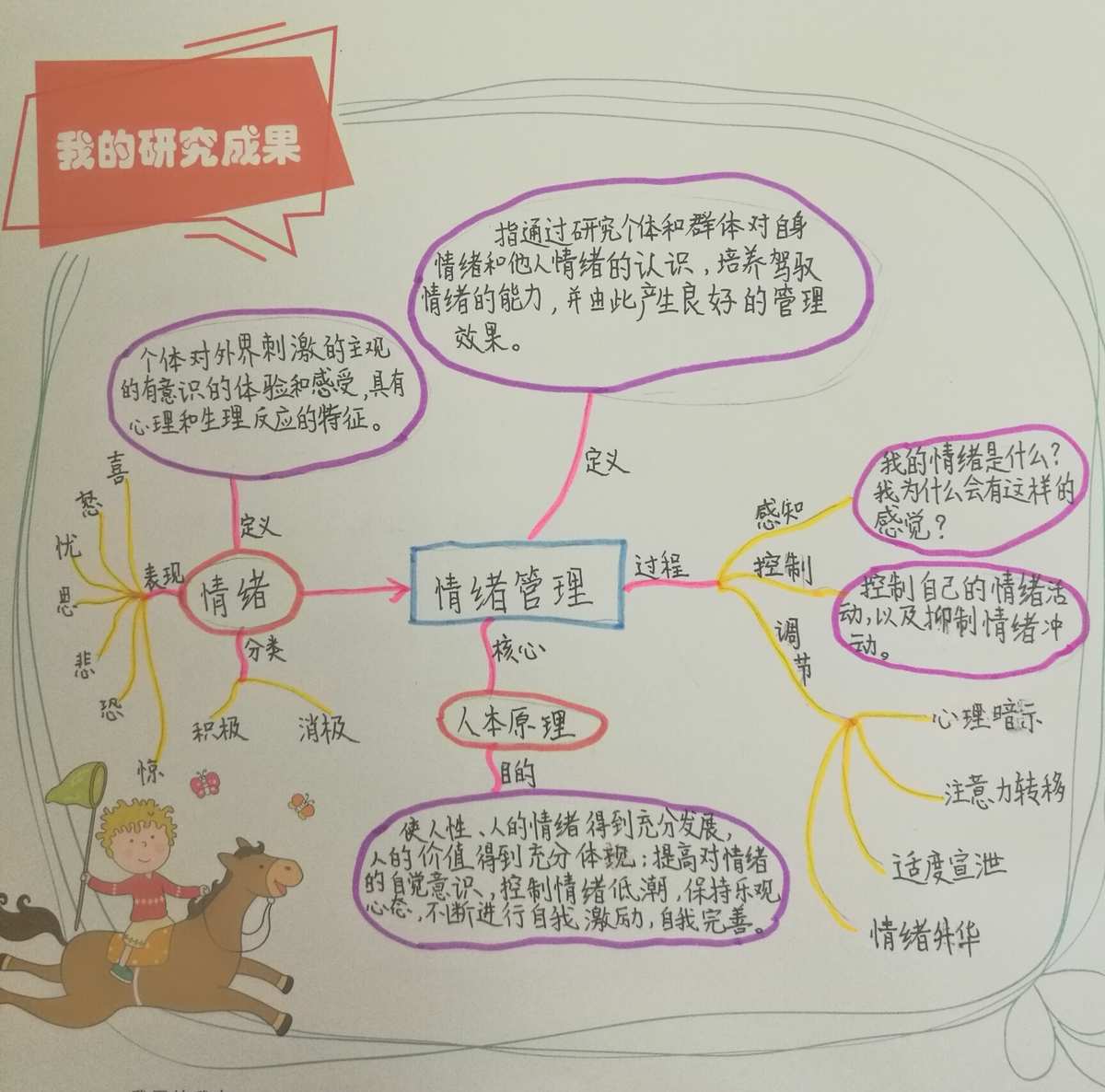 喜欢对什么_喜欢就是喜欢漫画h_喜欢所以喜欢