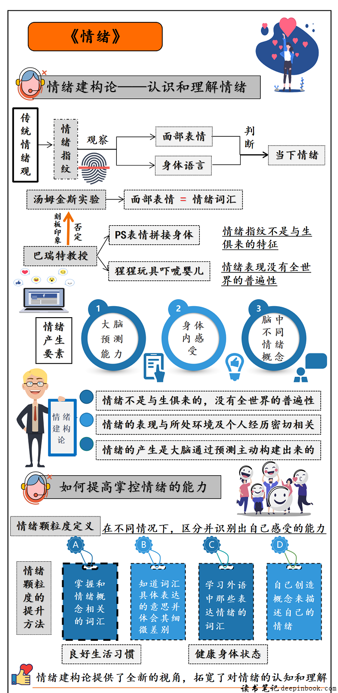 喜欢就是喜欢漫画h_喜欢所以喜欢_喜欢对什么
