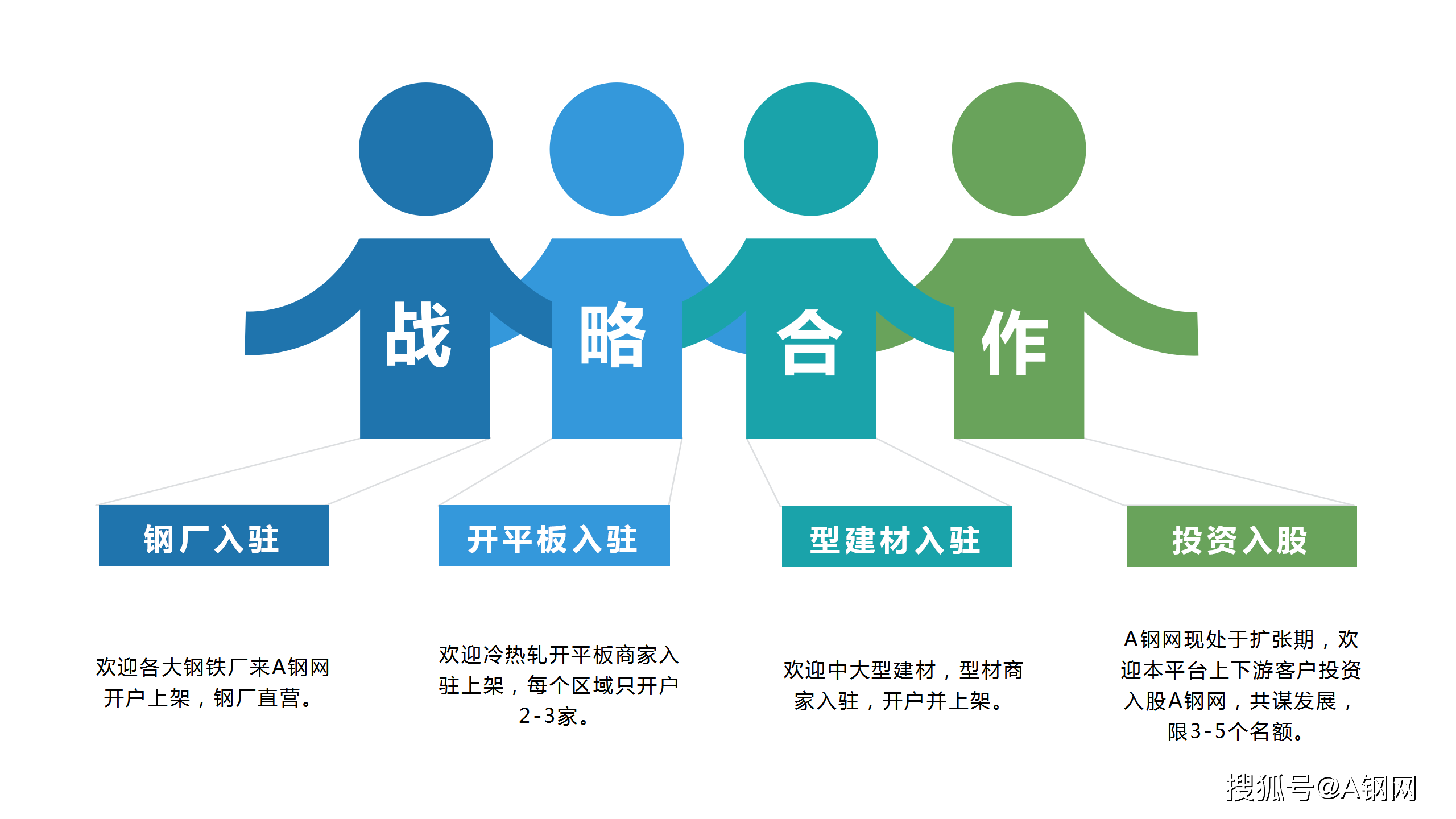 首页新商盟网上订烟_新商盟首页_首页新商盟网上订烟手机版