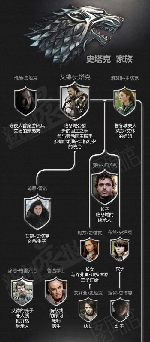 权力的游戏所有限制镜头_权力限制策略_权力的游戏限制镜头