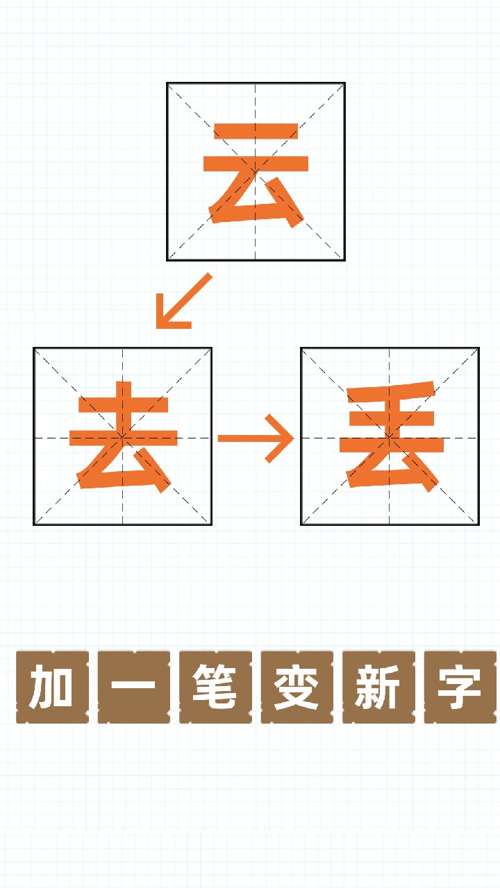 文艺青年：手书新字，探索文字魅力