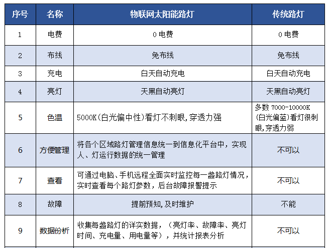 魔宝led显示屏下载_魔宝led_魔宝led官网