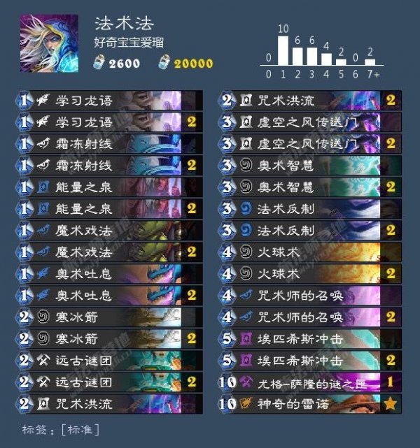 炉石传说法师最强卡组2022_法师炉石传说卡组推荐2020