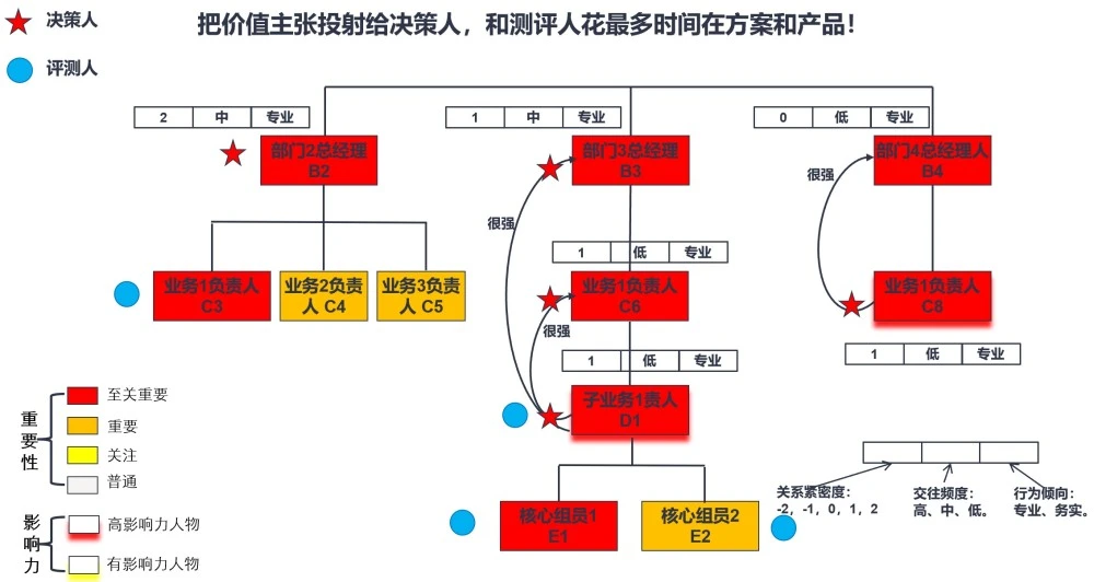 可以×男角色的游戏_游戏男性角色_角色男游戏可以玩什么