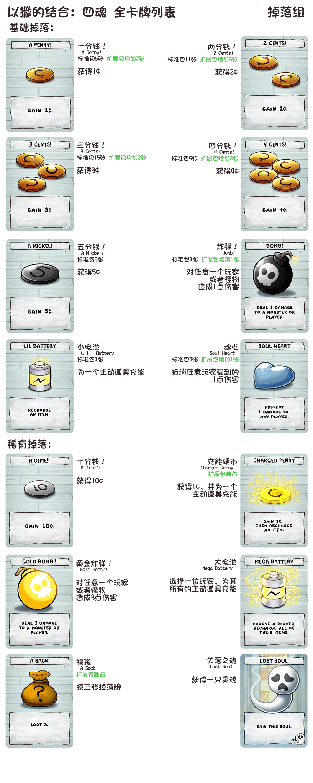 以撒的结合翻译中文_以撒的结合英文名叫什么_以撒的结合英文
