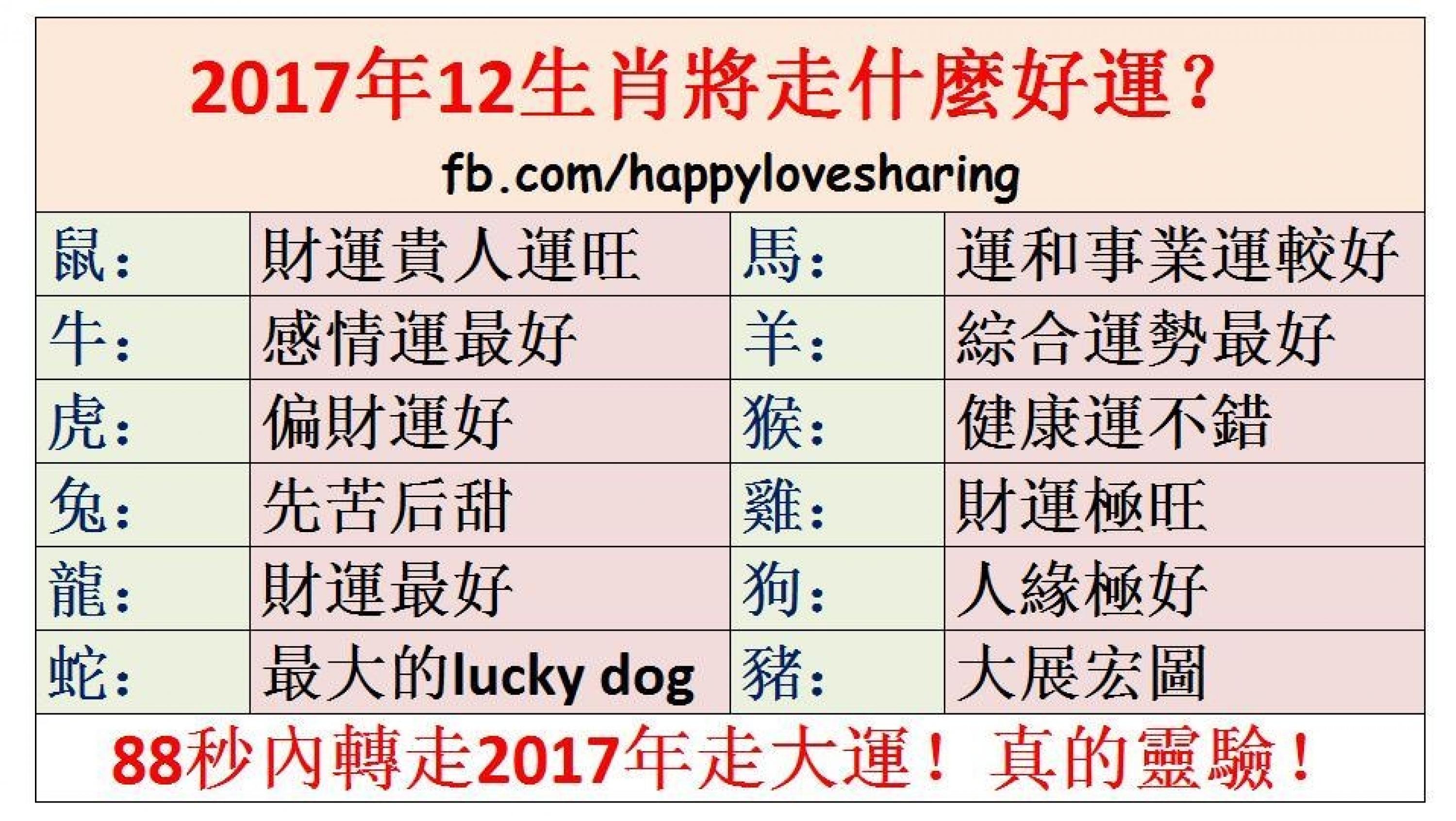 随机抽签_抽签免费抽签_欧冠四分之一决赛抽签