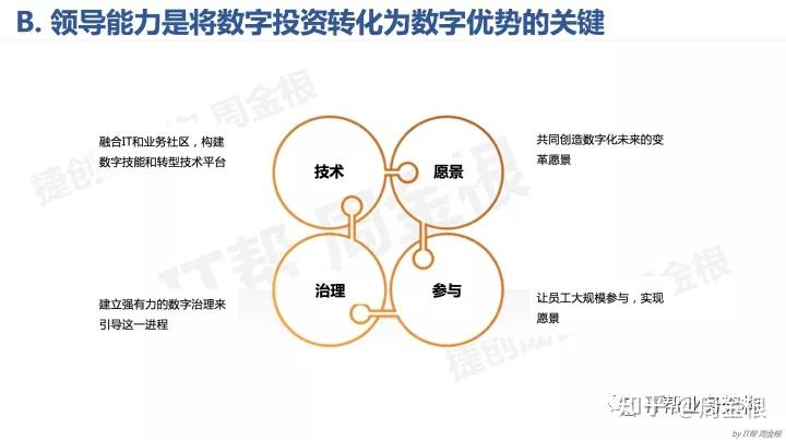未转变者联机_为转变者合成表_转变者指令大全