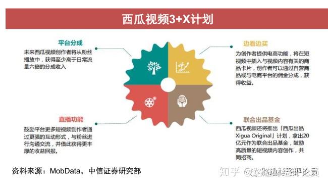 西瓜视频_甄嬛传全集免费完整版视频西瓜_刘伟元的旅行最新视频西瓜