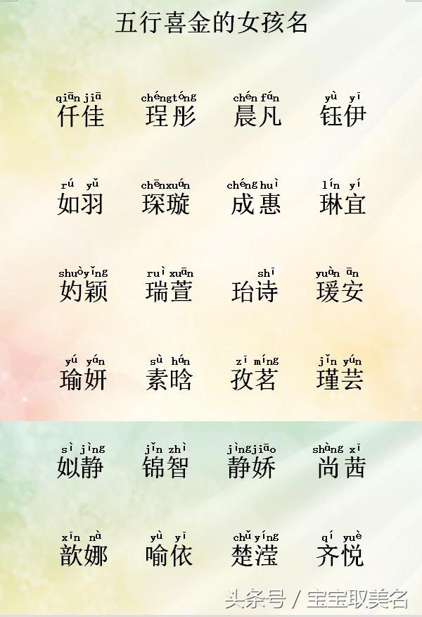 宝宝取名软件18.05_宝宝取名软件v18.05_宝宝在线取名软件