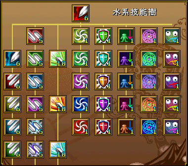 蜀山仙途攻略_蜀山仙途游戏职业_仙途蜀山怎么加点