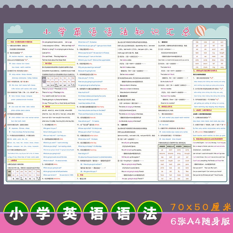 回忆英语教师时光：岁月衰退，教学热情不减