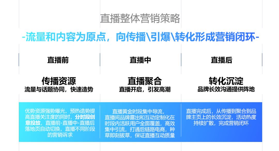 今日头条怎么发视频赚钱_今日头条发视屏赚钱_头条视频今日赚钱发布在哪里