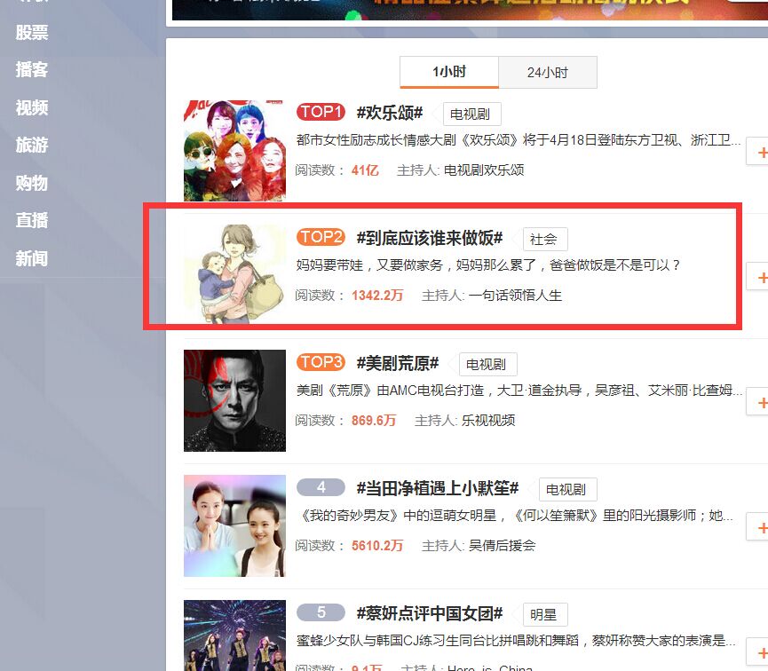 微博搜索好东西_在微博怎么搜出色的东西_微博搜了什么会被看见吗