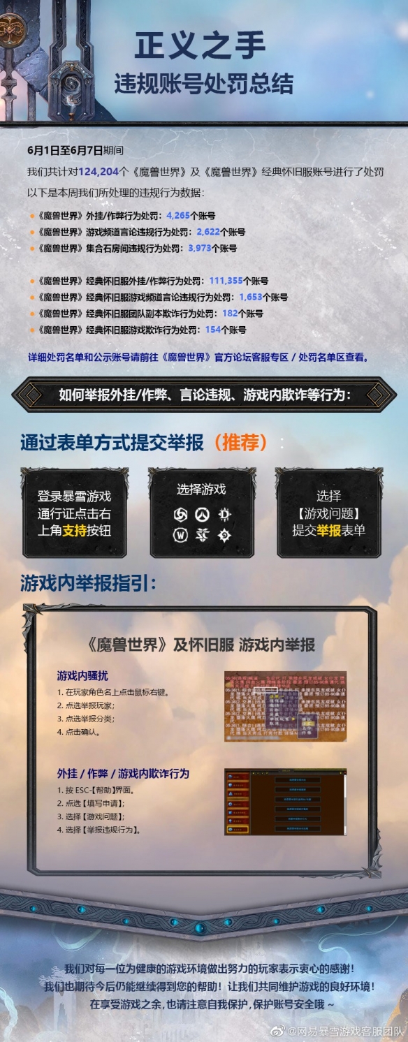 魔兽世界外挂_魔兽加速外挂_魔兽真三全图外挂
