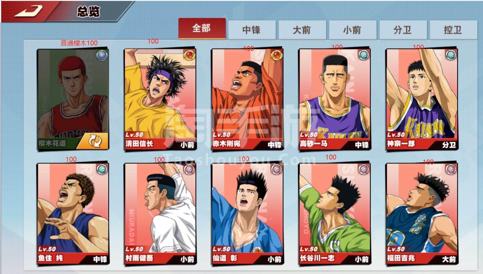 灌篮高手阿福：NBA最受瞩目的篮球明星