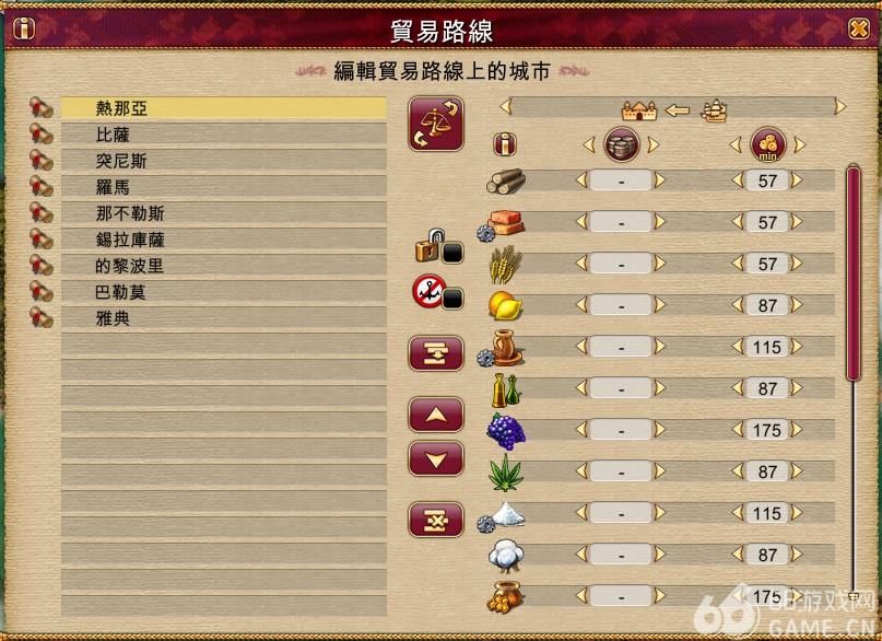 威尼斯行会2，游戏中胜利轻松达成