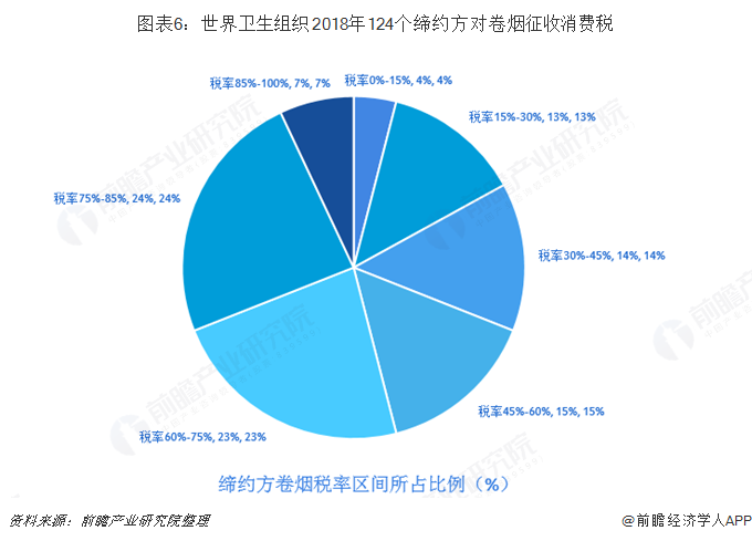 烟草商人的新天地，加入订烟新商盟，开启烟草事业