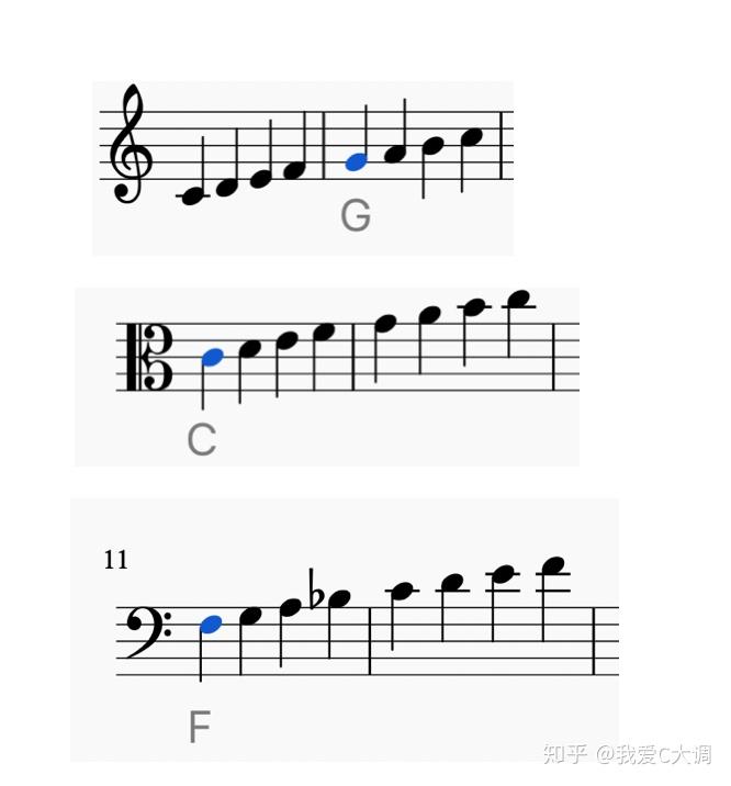 音跃球球_音跃球球_音跃球球