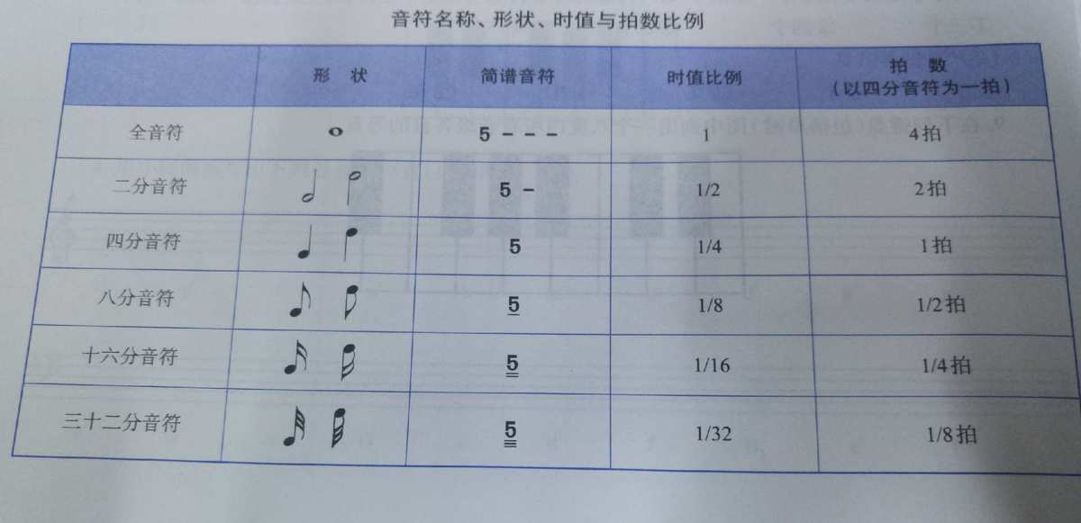 音跃球球_音跃球球_音跃球球