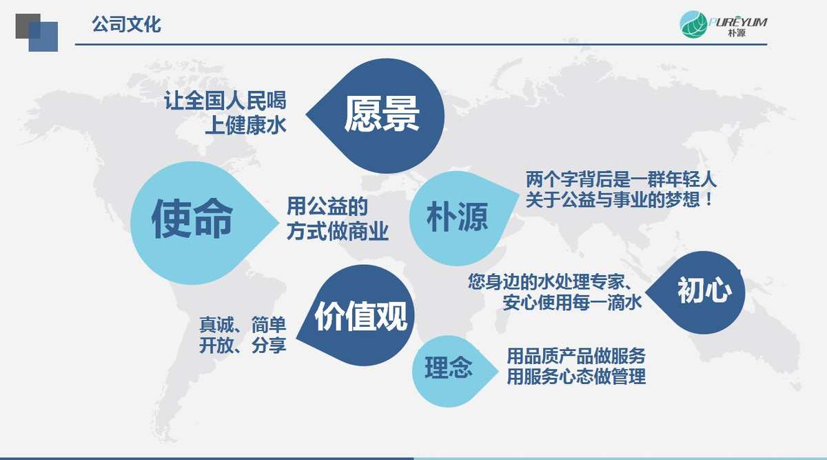 指意的魅力：修正主义与神力量的结合