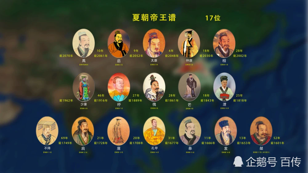 帝皇传_帝皇传_帝皇传