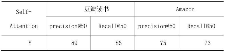 满足所有需求，一站式阅读捞月狗app下载