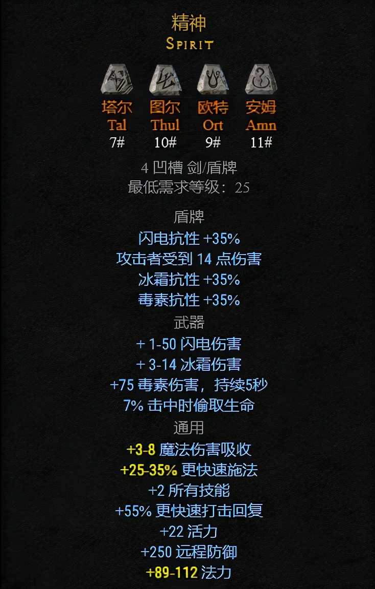 法力加引领英雄封神之路