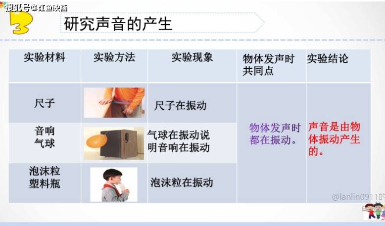 深度沉浸：讯飞有声引发我的狂热