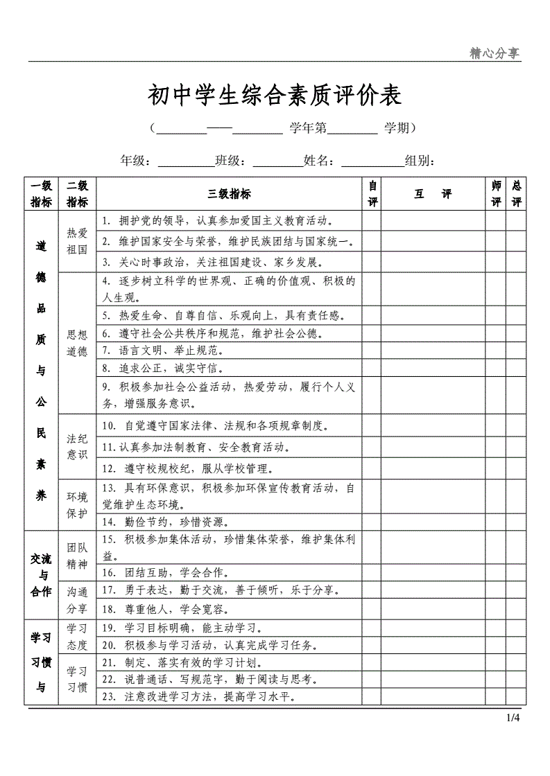 初中综合素质评价入口_初中素质评价平台登录入口_初中素质评价系统